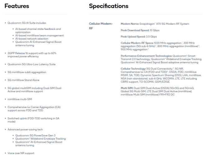 Qualcomm Snapdragon X70 5G modem - Specifiche. (Fonte: Qualcomm)