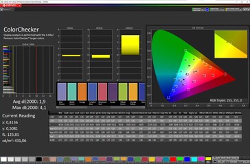Accuratezza del colore (schema di colori standard, spazio colore target sRGB)
