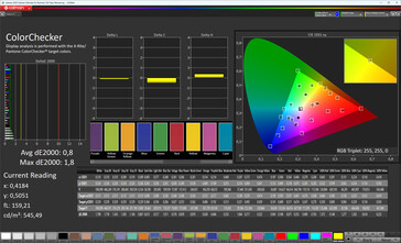 Precisione del colore (modalità colore Original Color Pro, temperatura colore Warm, spazio colore target sRGB)