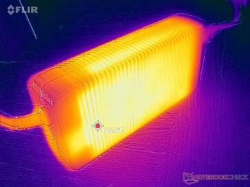 L'adattatore CA può raggiungere oltre 45 C quando si utilizzano carichi impegnativi per lunghi periodi