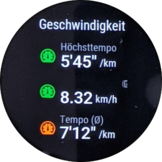 Allenamento corsa: velocità