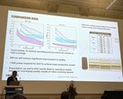 Oliver Haupt di Coherent spiega i vantaggi dei laser deep-UV (Fonte: Andreas Sebayang/Notebookcheck)