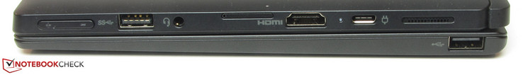Destra - dock: USB 2.0 (tipo A); destra - tablet: volume, USB 3.1 Gen 1 (tipo A), combinazione audio, lettore di schede MicroSD/slot SIM, HDMI, USB 3.1 Gen 1 (tipo C), altoparlante.