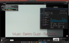 Test su Youtube