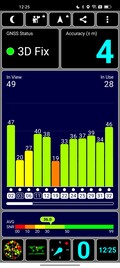 Test GPS: All'aperto