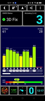 Test GPS all'aperto