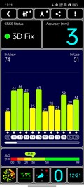 Posizione all'aperto