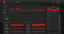 Prime95 + FurMark stress - AMD SmartShift - bias della GPU