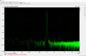 1 kHz seno