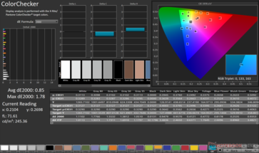 ColorChecker Avg dE2000: 0,85. DE2000 massimo: 1,78