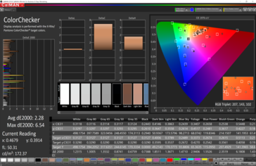 CalMAN: ColorChecker - non calibrato (Spazio colore target P3)