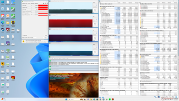 Stress di Prime95+FurMark