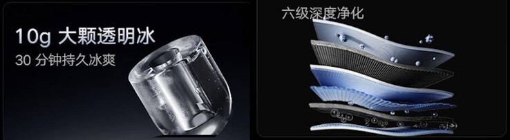 I cubetti di ghiaccio hanno la forma tipica dei produttori di ghiaccio domestici (fonte: Xiaomi)
