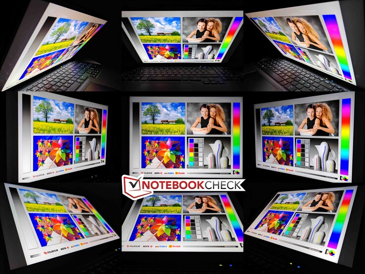 Stabilità dell'angolo di visione