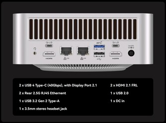 Geekom A9 Mega (Fonte: Geekom)