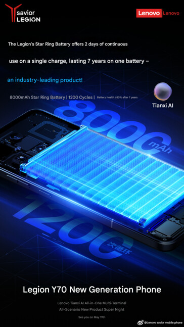 Capacità della batteria del prossimo telefono da gioco Lenovo Legion (traduzione automatica)