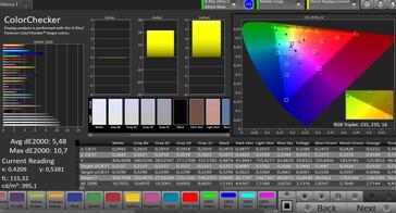 CalMAN Color Accuracy – Settaggio Vivido