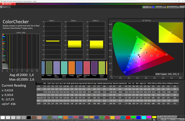 Colori (display pieghevole, modalità colore: Normale, temperatura colore: Standard, spazio colore di destinazione: sRGB)