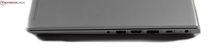 A destra: jack cuffie, USB 3.0 Type-A, HDMI, RJ45 Ethernet, USB 3.1 Gen 1 Type-C, porta ricarica