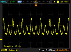 PWM - display esterno