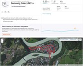 Samsung Galaxy M31s posizione - Panoramica