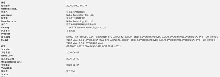 Il prossimo tablet da gioco di RedMagic ha ottenuto la certificazione 3C.