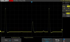 50% di luminosità: 20,06 kHz