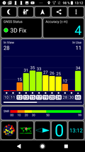 ricezione GPS: all'aperto