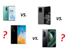 Confronto fotocamere Xiaomi Mi 10 Ultra, Huawei P40 Pro Plus, Samsung Galaxy S20 Ultra, e OnePlus 8 Pro. Dispositivi di prova forniti da Huawei Germany, Samsung Germany e Trading Shenzhen.