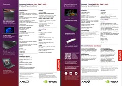 Scheda tecnica di Lenovo ThinkPad P16v