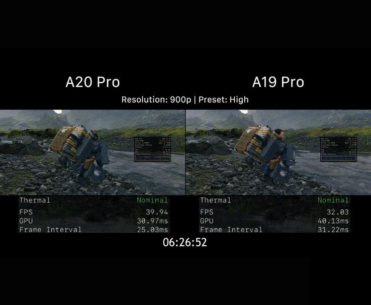 Prestazioni di gioco di A20 Pro vs A19 Pro in Death Stranding a 900p