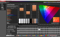 ColorChecker prima della calibrazione