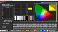 CalMan ColorChecker - Colori - Calibrati