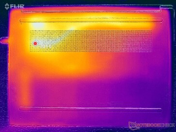 Sistema inattivo (coperchio D)