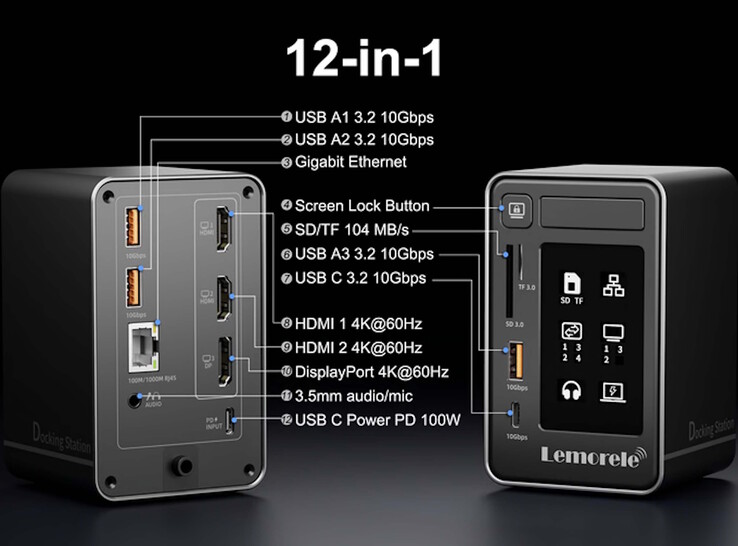 Le porte della docking station