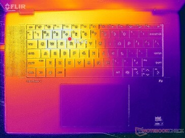 Stress Prime95+FurMark (copertura C)