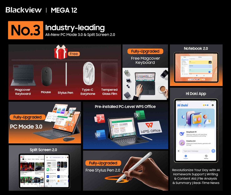 Il tablet può essere utilizzato anche come notebook. (Fonte immagine: Blackview)