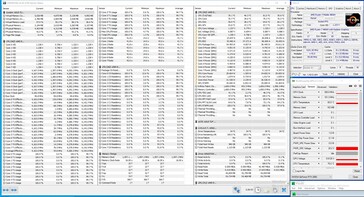 Stress test: Solo Prime95