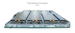 La tecnologia dei pacchi batteria EV cell-to-chassis sta proliferando (immagine: Svolt)
