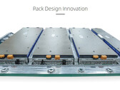 La tecnologia dei pacchi batteria EV cell-to-chassis sta proliferando (immagine: Svolt)