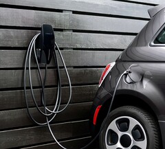 Il connettore universale a parete si caricherà in base al prezzo dell'elettricità. (Fonte: Tesla)