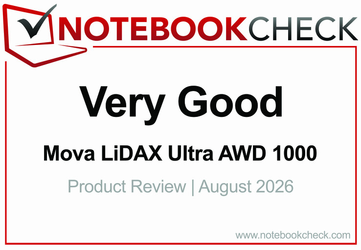 Premio per il test del Mova LiDAX Ultra AWD 1000