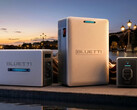La serie Balco di Bluetti presenta tre soluzioni solari da balcone