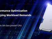 Intel dentro, Montage fuori? (Fonte: Montage Technology)