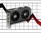 Oltre alla scheda madre, Asus starebbe subendo una riduzione delle spedizioni di GPU (Asus RTX 5050 nella foto).