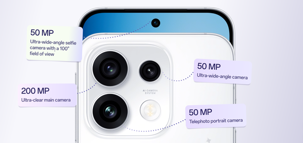 Il Reno 16 Pro è dotato di una fotocamera posteriore principale da 200 MP.