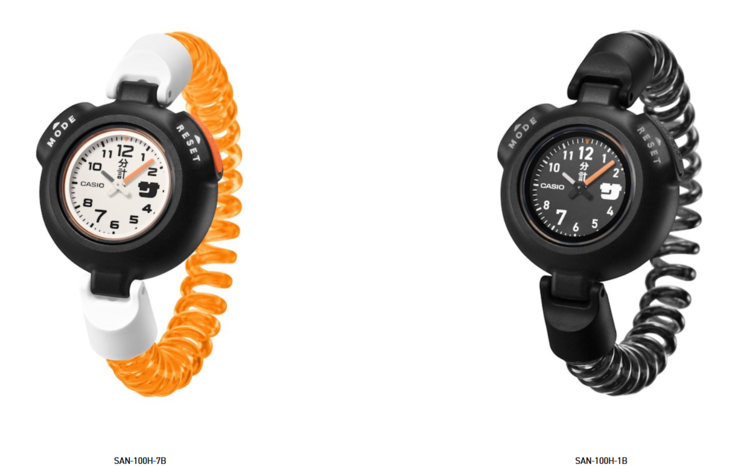 (Fonte: Casio Japan)