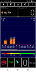 GPS Test: All'interno