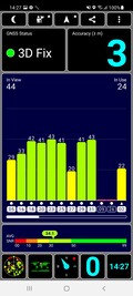 Test GPS all'aperto