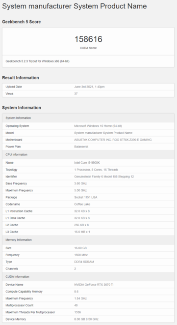 (Fonte: Geekbench)